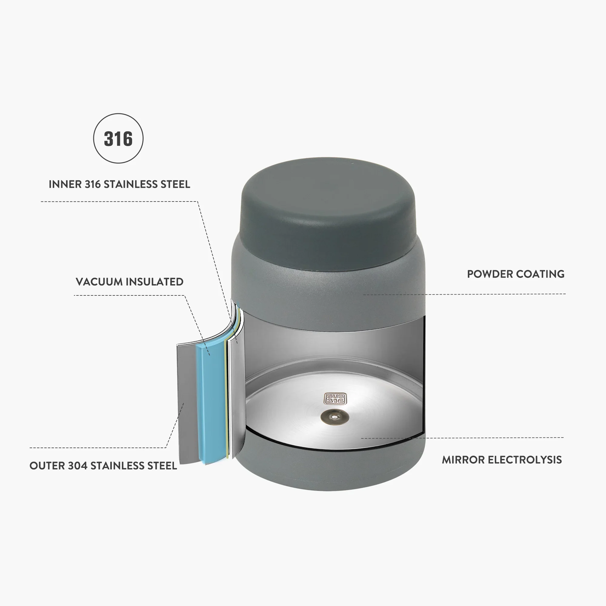 MELLOW Insulated Food Jar - Image 17